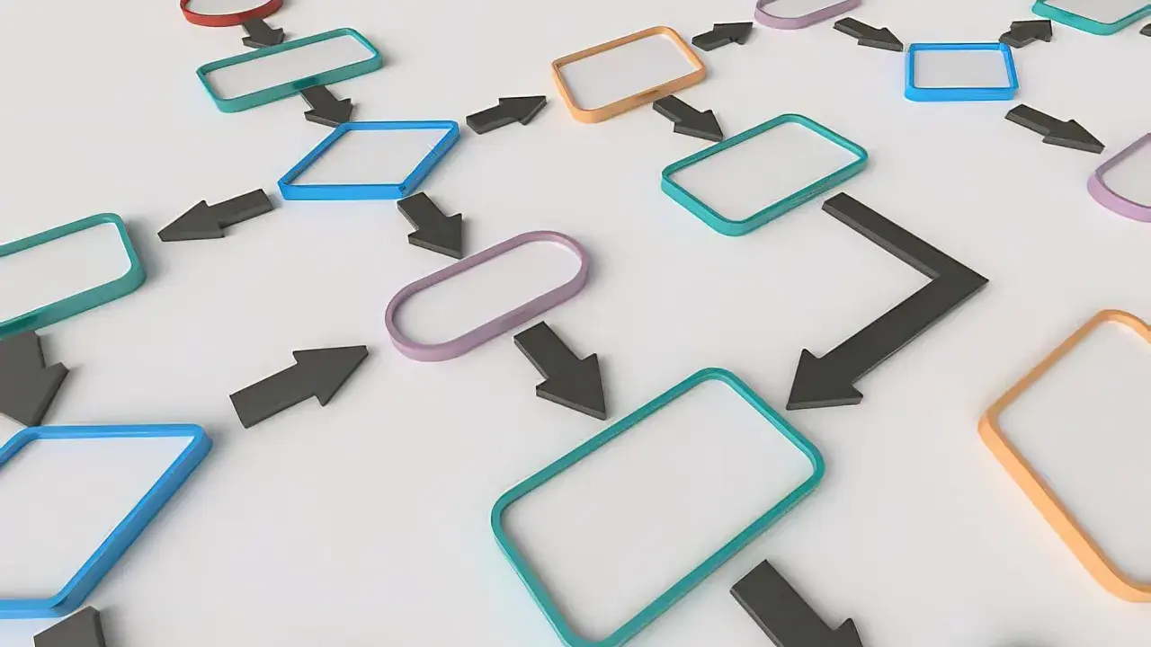 Een **advance organizer** in de vorm van een stroomdiagram met gekleurde vakken en pijlen, die een proces of idee visualiseert.
