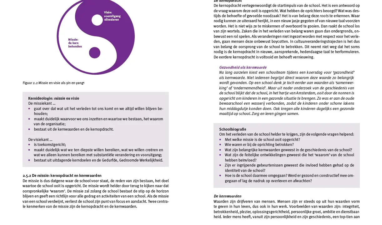 Yin-yang symbool met 'Missie: de kern behouden' en 'Visie: vooruitgang stimuleren'. Dit illustreert de kern van de opleiding professionele schoolcultuur.