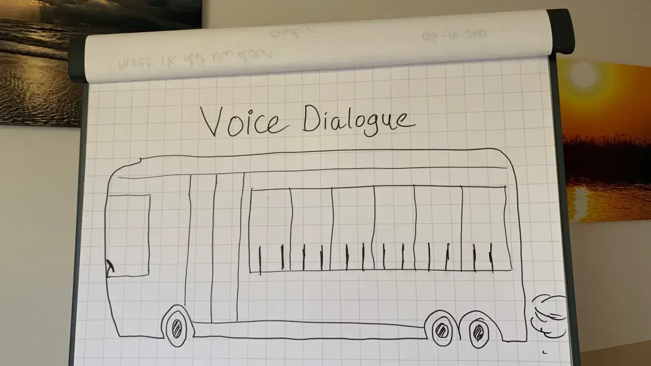 Een bus met "Voice Dialogue" erop, klaar voor een oefening.