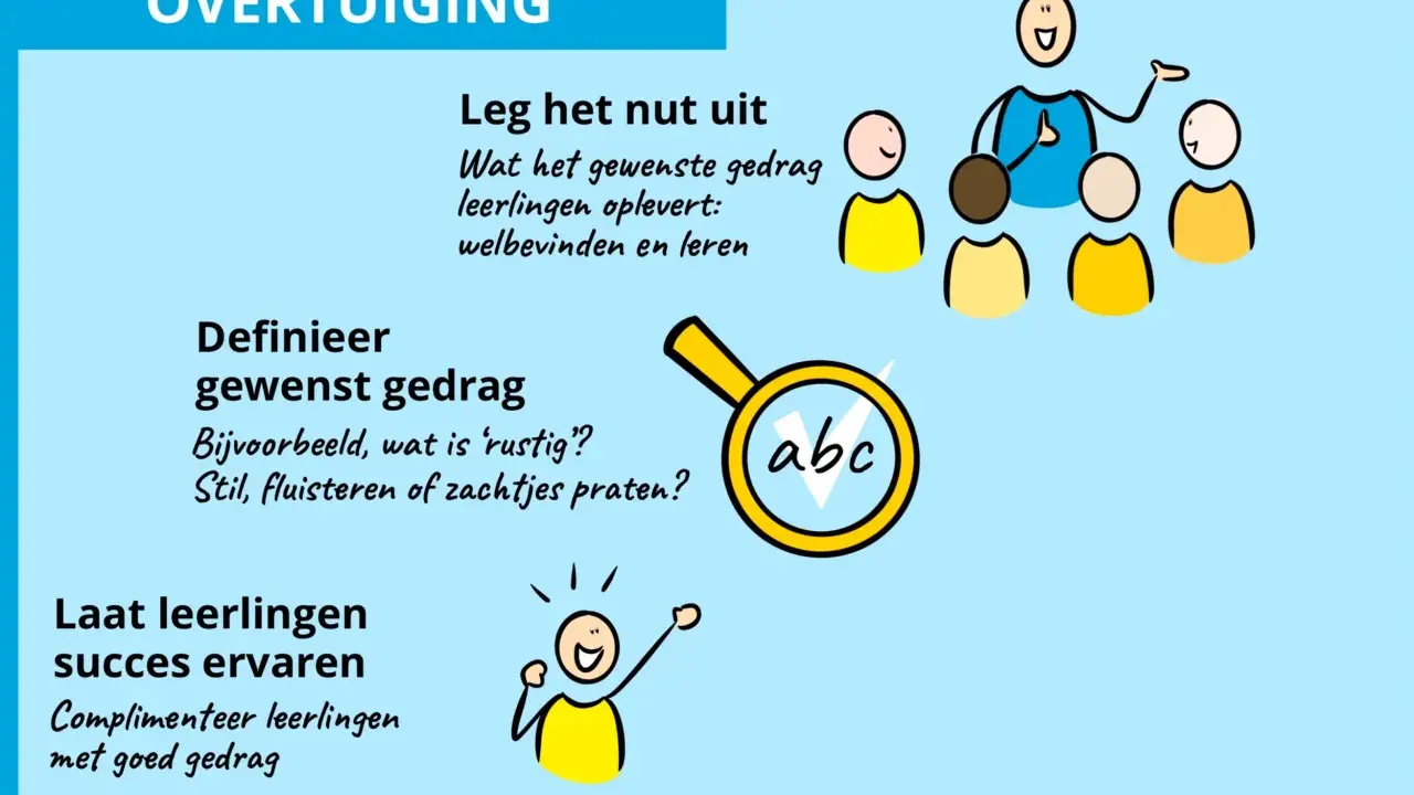 Een leraar legt uit hoe zinvolle straffen op school werken: nut, gedrag definiëren en succes ervaren.