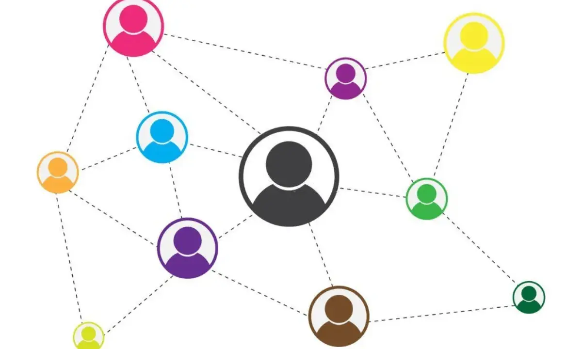 Een sociogram voorbeeld: gekleurde poppetjes met lijnen die hun connecties tonen, met een centraal, groter figuur.