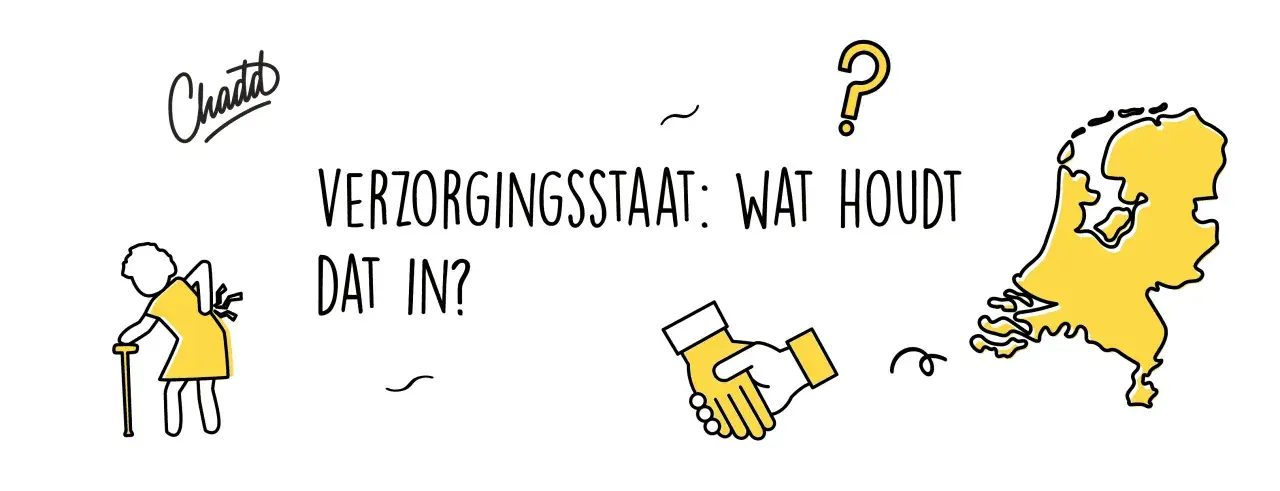 Een oudere persoon met een stok, een handdruk en de kaart van Nederland. De tekst vraagt: "Verzorgingsstaat: wat houdt dat in?