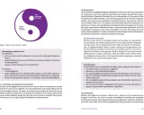 Yin-yang symbool met 'Missie: de kern behouden' en 'Visie: vooruitgang stimuleren'. Dit illustreert de kern van de opleiding professionele schoolcultuur.