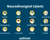 Talenten van neurodivergente mensen: analytisch, creatief, nauwkeurig, goed geheugen, probleemoplossing, eerlijk, feitelijke mindset, anders interpreteren, patroonherkenning, trends spotten, innovatief, kwaliteit.