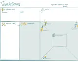 Verander Canvas met secties voor idee, context, diagnose en aan de slag. Succes ontstaat door de juiste verandering.
