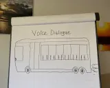 Een bus met "Voice Dialogue" erop, klaar voor een oefening.