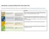 Kijkwijzer 12 bouwstenen effectieve didactiek: Actieve voorkennis, duidelijke instructie, voorbeelden, woord & beeld, observatie.