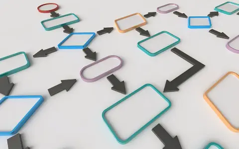 Een **advance organizer** in de vorm van een stroomdiagram met gekleurde vakken en pijlen, die een proces of idee visualiseert.
