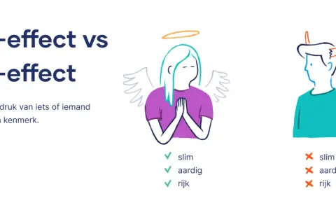 Halo-effect vs horn-effect: hoe één kenmerk je indruk bepaalt. Een engel met halo en vleugels, een duivel met hoorns.
