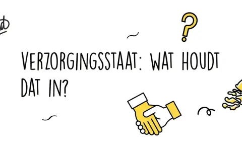 Een oudere persoon met een stok, een handdruk en de kaart van Nederland. De tekst vraagt: "Verzorgingsstaat: wat houdt dat in?