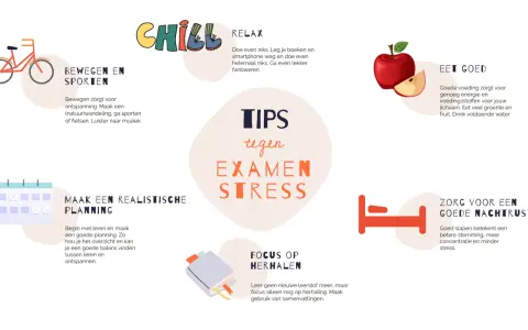 Tips voor een start nieuw schooljaar: bewegen, relaxen, goed eten, plannen, herhalen en slapen.