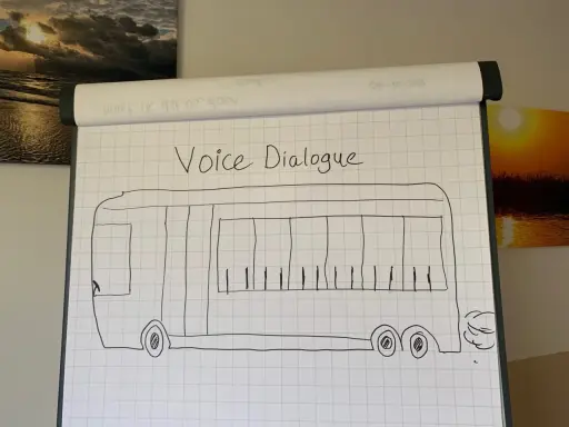 Een bus met "Voice Dialogue" erop, klaar voor een oefening.