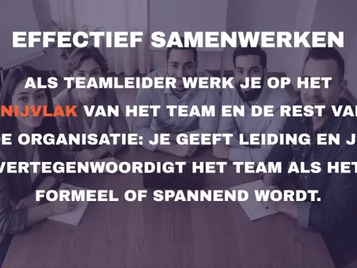 Vier collega's zitten rond een tafel, klaar voor effectief samenwerken. De tekst benadrukt de rol van een teamleider.