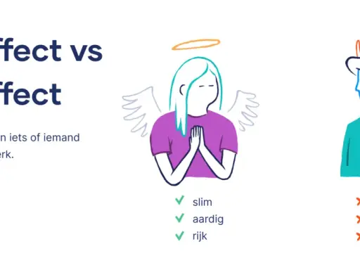 Halo-effect vs horn-effect: hoe één kenmerk je indruk bepaalt. Een engel met halo en vleugels, een duivel met hoorns.