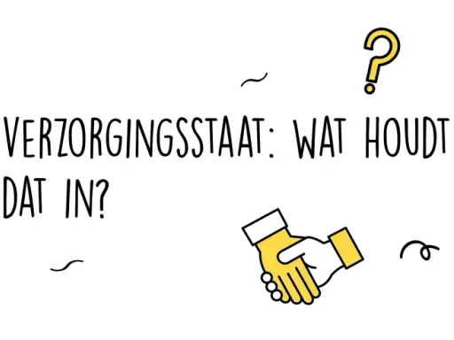 Een oudere persoon met een stok, een handdruk en de kaart van Nederland. De tekst vraagt: "Verzorgingsstaat: wat houdt dat in?