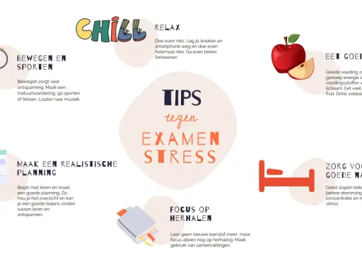 Tips voor een start nieuw schooljaar: bewegen, relaxen, goed eten, plannen, herhalen en slapen.