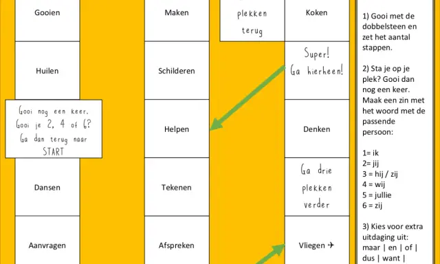 Een bordspel met woorden als 'Gooien', 'Huilen', 'Dansen' en 'Vliegen'. Ideaal voor nt2 spelletjes volwassenen om de woordenschat te oefenen.