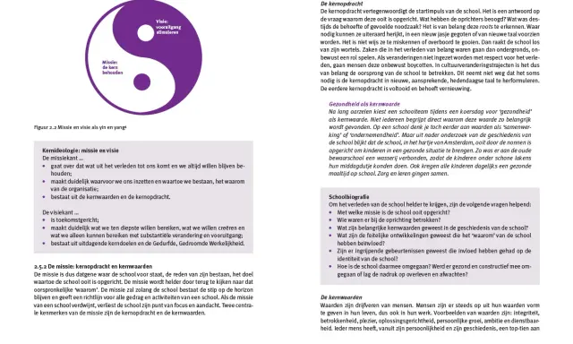 Yin-yang symbool met 'Missie: de kern behouden' en 'Visie: vooruitgang stimuleren'. Dit illustreert de kern van de opleiding professionele schoolcultuur.