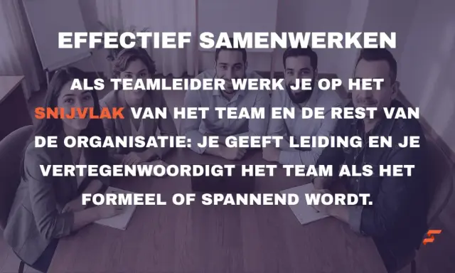 Vier collega's zitten rond een tafel, klaar voor effectief samenwerken. De tekst benadrukt de rol van een teamleider.