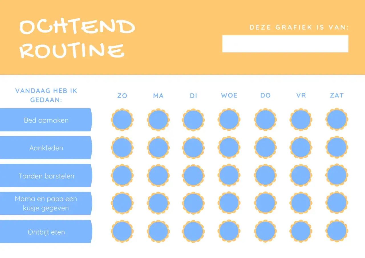 Ochtendroutine-tracker voor het start nieuwe schooljaar. Met taken zoals bed opmaken, aankleden, tanden poetsen, kusjes geven en ontbijten.