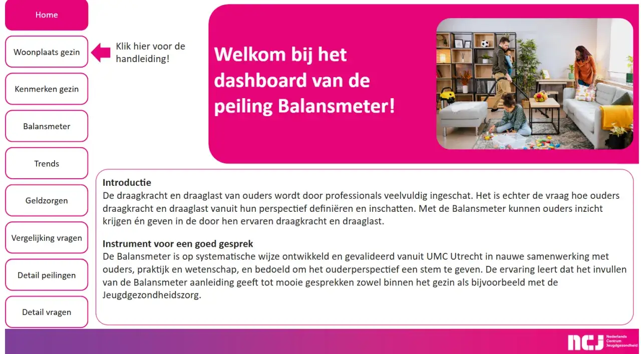Gezin met kinderen, waarbij de ouders de draagkracht en draaglast van het gezin bespreken.
