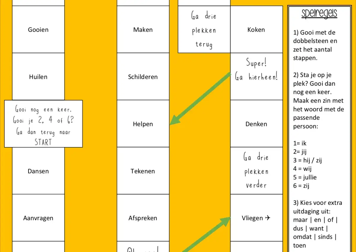Een bordspel met Nederlandse woorden voor NT2 spelletjes volwassenen. Spelers gooien, maken, huilen, schilderen, helpen, denken, dansen, tekenen, afspreken en vliegen.