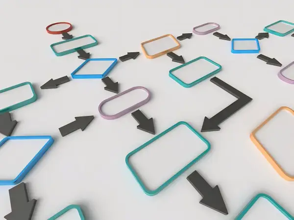Een **advance organizer** in de vorm van een stroomdiagram met gekleurde vakken en pijlen, die een proces of idee visualiseert.