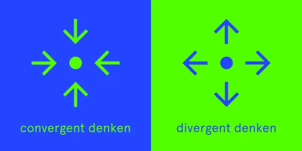 Pijlen wijzen naar een punt, wat **convergent denken** symboliseert. Tegenovergestelde pijlen wijzen weg van een punt, wat divergent denken toont.