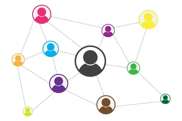 Een sociogram voorbeeld: gekleurde poppetjes met lijnen die hun connecties tonen, met een centraal, groter figuur.